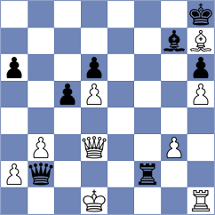 Arabidze - Bodnaruk (FIDE Online Arena INT, 2024)