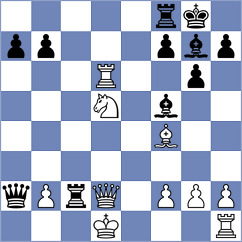Sanchez Alvarez - Vakhidov (Chess.com INT, 2019)