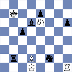 Chetty - Tagelsir (Chess.com INT, 2017)