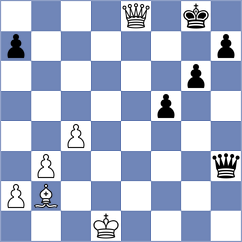 Shubenkova - Bashirli (FIDE Online Arena INT, 2024)