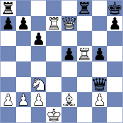 Spichkin - Reinecke (chess.com INT, 2024)