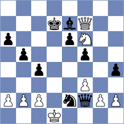 Daggupati - Reprintsev (chess.com INT, 2022)