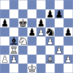 Golubka - Rian (chess.com INT, 2023)
