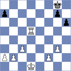 Khanahmadi Dogahe - Mahdizadeh (Chess.com INT, 2021)