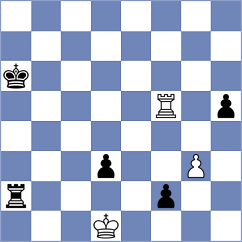 Cruz - Karamsetty (chess.com INT, 2024)