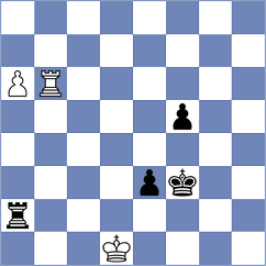 Md - Drozdowski (chess.com INT, 2024)