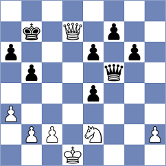 Niekras - Dwilewicz (chess.com INT, 2024)
