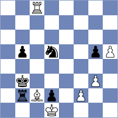 Klimciauskas - Simonovic (chess.com INT, 2021)