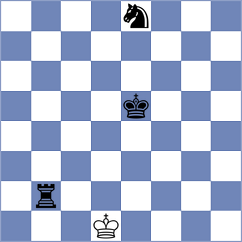 Todev - Fiorito (chess.com INT, 2023)