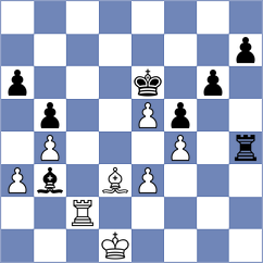 Rian - Malyi (chess.com INT, 2024)