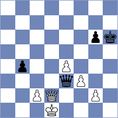 Rorrer - Camacho (Chess.com INT, 2021)