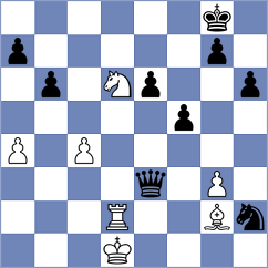 Arabidze - Saraci (chess.com INT, 2024)