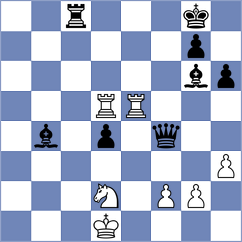 Chernomordik - Farakhov (chess.com INT, 2022)
