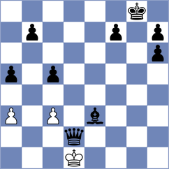 Mateo Riera - Mosa (Chess.com INT, 2021)