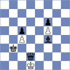 Tarnowska - Yeganegi (chess.com INT, 2024)
