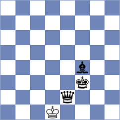 Curtis - Rego (chess.com INT, 2022)
