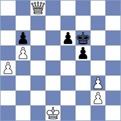 Gulamirian - Tobares (chess.com INT, 2024)