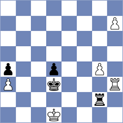 Tolmacevs - Shuvalov (chess.com INT, 2025)