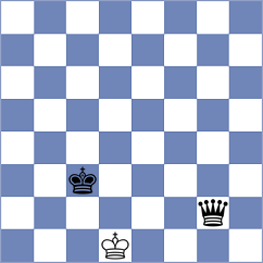 Dumanuly - Stribuk (chess.com INT, 2024)