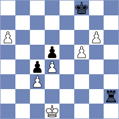 Manukian - Nguyen Duc Dung (chess.com INT, 2024)