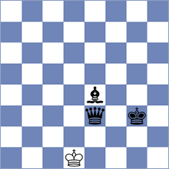 Munns - Bramson (Chess.com INT, 2021)