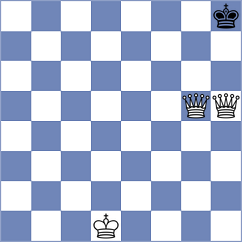 Povshednyi - Sai (chess.com INT, 2024)