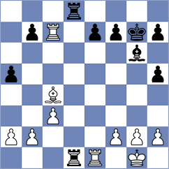 Melillo - Kepeschuk (chess.com INT, 2024)