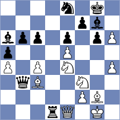 Ramirez Madrid - Bruhovich (chess.com INT, 2024)