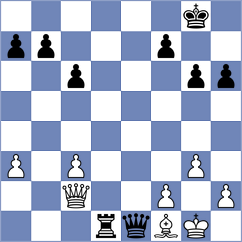 Doria - Momin (Chess.com INT, 2020)