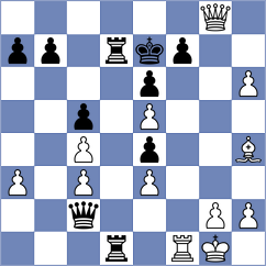 Cruz - Martins (chess.com INT, 2022)