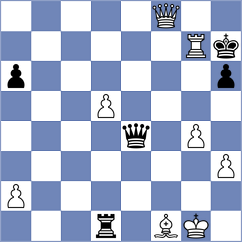 Baskakov - Wartiovaara (chess.com INT, 2024)