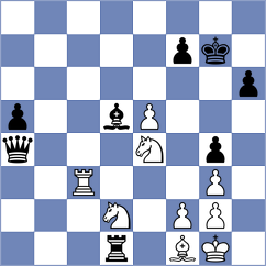 Lymar - Nazari (chess.com INT, 2024)