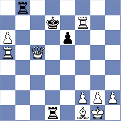 Chernov - Silvederio (chess.com INT, 2024)