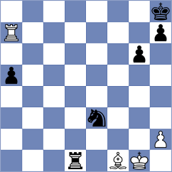 Banusz - Abdusattorov (chess.com INT, 2025)