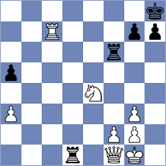 Galaktionov - Sherman (chess.com INT, 2024)