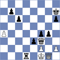 Gutierrez Olivares - Tristan (chess.com INT, 2024)