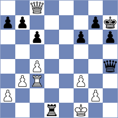 Rodrigues - Zeneli (chess.com INT, 2024)