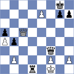 Novosel - Rian (chess.com INT, 2023)