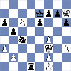 Semenenko - Bardyk (chess.com INT, 2024)