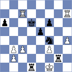 Hemam - Diaz Herquinio (chess.com INT, 2024)