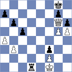 Martin Fuentes - Da Silva Junior (chess.com INT, 2024)