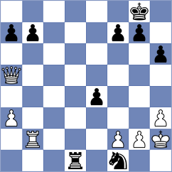 Hirneise - Puzyrevsky (chess.com INT, 2024)