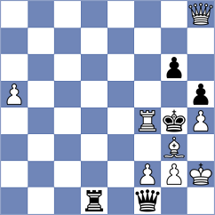 Javadov - Romero Ruscalleda (chess.com INT, 2024)