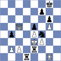 Parfenov - Yelisieiev (chess.com INT, 2024)