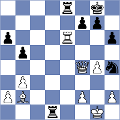 Jakubowska - Dubnevych (chess.com INT, 2024)