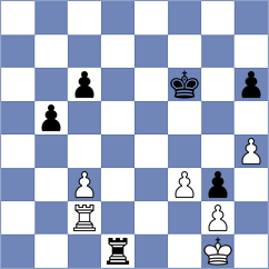 Farhat - Ismayil (FIDE Online Arena INT, 2024)