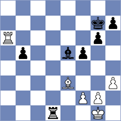 Bernadskiy - Karthikeyan (chess.com INT, 2024)