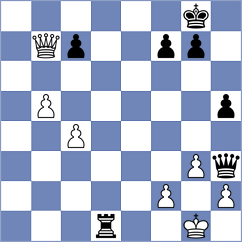 Anupam - Hrebenshchykova (FIDE Online Arena INT, 2024)