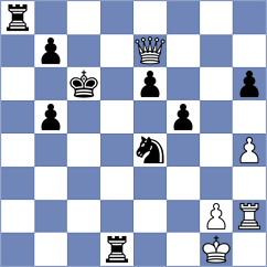 Aadit - Gines Esteo (chess.com INT, 2024)