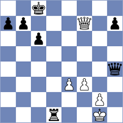 Eynullayev - Van Foreest (chess.com INT, 2023)